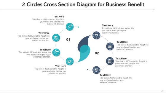 2 Circles Cross Section Diagram Techniques Innovation Ppt PowerPoint Presentation Complete Deck With Slides