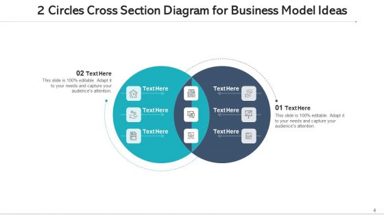 2 Circles Cross Section Diagram Techniques Innovation Ppt PowerPoint Presentation Complete Deck With Slides