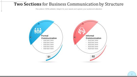 2 Divisions Planning Design Ppt PowerPoint Presentation Complete Deck With Slides