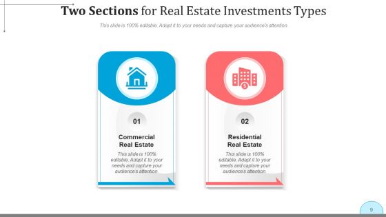 2 Divisions Planning Design Ppt PowerPoint Presentation Complete Deck With Slides