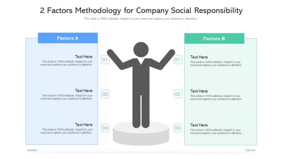 2 Factors Methodology For Company Social Responsibility Ppt PowerPoint Presentation File Example PDF