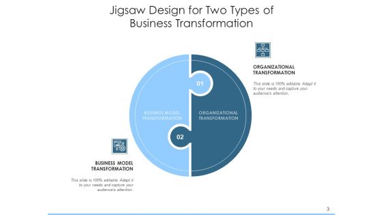 2 Jigsaw Puzzle Business Strategies Ppt PowerPoint Presentation Complete Deck