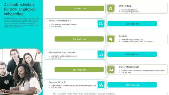 2 Month Schedule Ppt PowerPoint Presentation Complete Deck With Slides