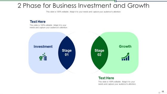 2 Phase Innovation Business Ppt PowerPoint Presentation Complete Deck With Slides
