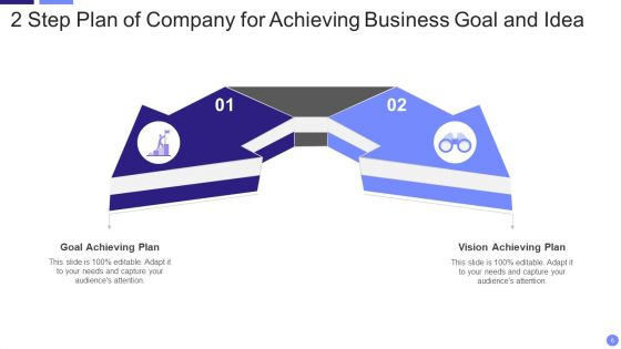 2 Step Plan Ppt PowerPoint Presentation Complete With Slides