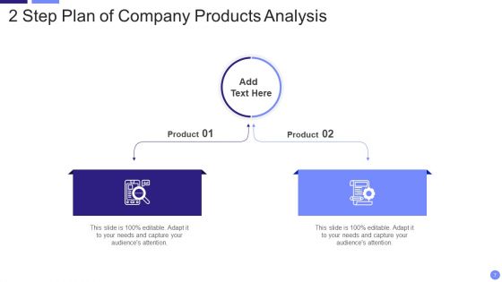 2 Step Plan Ppt PowerPoint Presentation Complete With Slides