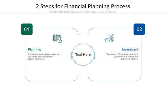 2 Steps For Financial Planning Process Ppt PowerPoint Presentation File Format Ideas PDF