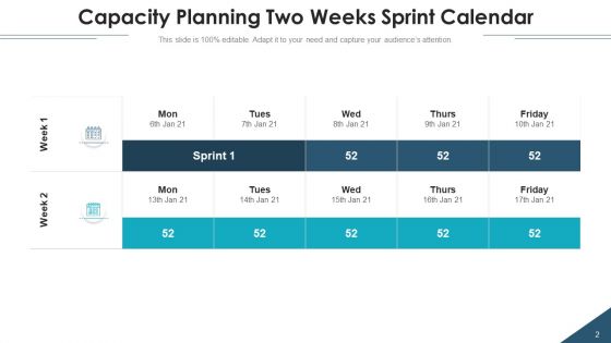 2 Weeks Agile Sprint Develop Team Ppt PowerPoint Presentation Complete Deck With Slides