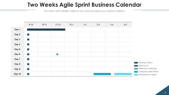 2 Weeks Agile Sprint Develop Team Ppt PowerPoint Presentation Complete Deck With Slides