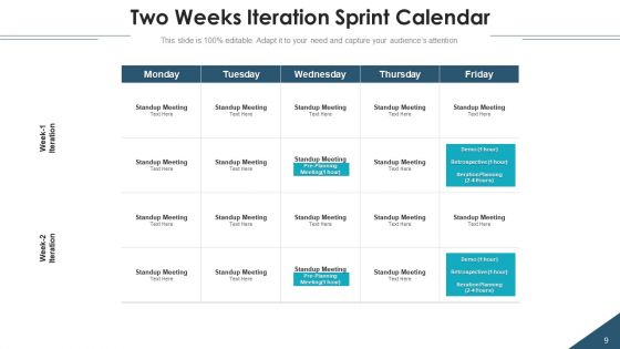 2 Weeks Agile Sprint Develop Team Ppt PowerPoint Presentation Complete Deck With Slides