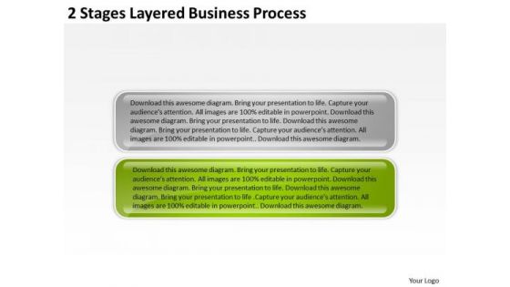 2 Stages Layered Business Process Examples Of Plan PowerPoint Templates