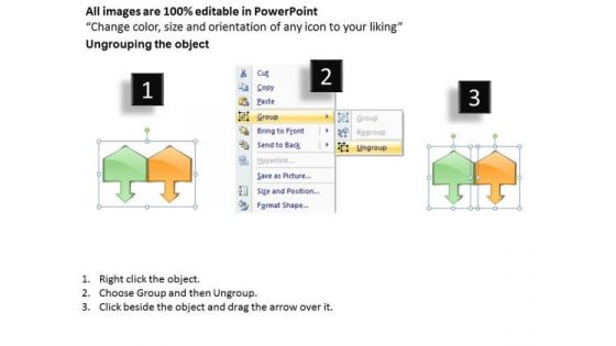 2 Stages Performance Analyses Subway Business Plan PowerPoint Slides