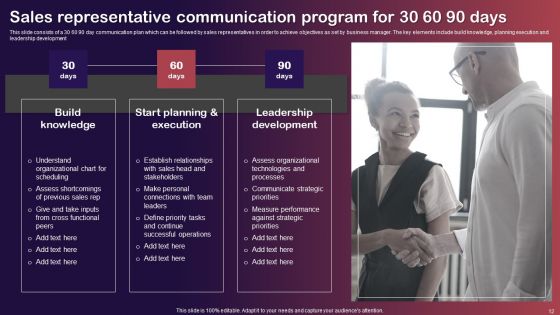 30 60 90 Day Communication Program Ppt PowerPoint Presentation Complete Deck With Slides