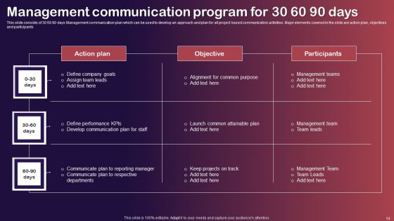 30 60 90 Day Communication Program Ppt PowerPoint Presentation Complete Deck With Slides