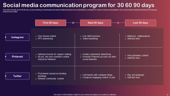 30 60 90 Day Communication Program Ppt PowerPoint Presentation Complete Deck With Slides