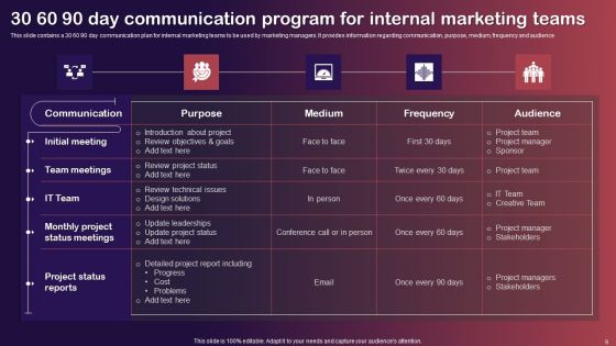 30 60 90 Day Communication Program Ppt PowerPoint Presentation Complete Deck With Slides