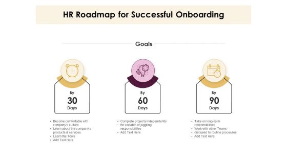 30 60 90 Day Plan HR Roadmap For Successful Onboarding Ppt Portfolio Designs Download PDF
