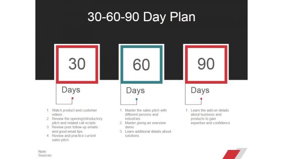 30 60 90 Day Plan Ppt PowerPoint Presentation File Ideas