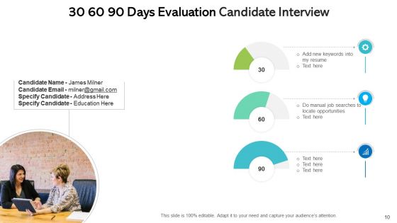 30 60 90 Days Evaluation Preparation Plan Ppt PowerPoint Presentation Complete Deck With Slides