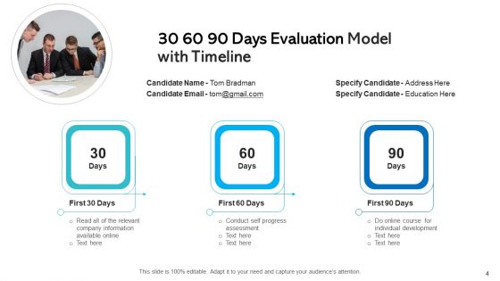 30 60 90 Days Evaluation Preparation Plan Ppt PowerPoint Presentation Complete Deck With Slides
