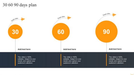 30 60 90 Days Plan Amazon Business Strategies To Gain Competitive Advantage Information PDF