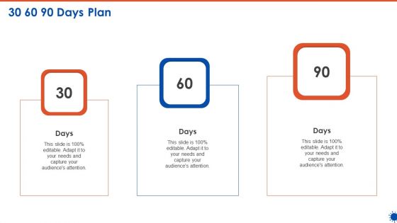 30 60 90 Days Plan COVID 19 Business Survive Change After Healing Pharmaceutical Supplies Service Industries Summary PDF