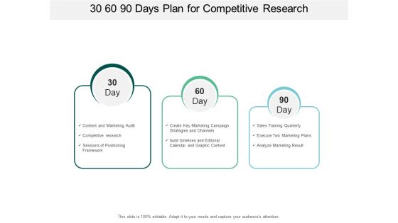 30 60 90 Days Plan For Competitive Research Ppt PowerPoint Presentation Slides Outfit