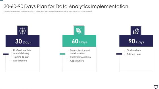 30 60 90 Days Plan For Data Analytics Implementation Ppt Ideas Layout PDF