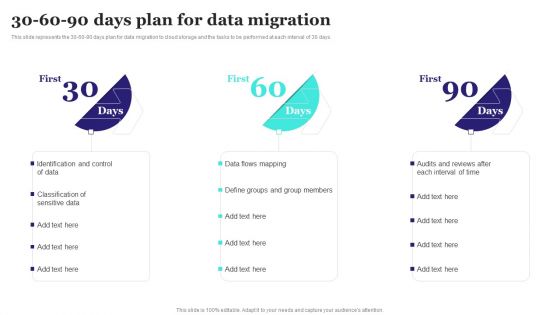 30 60 90 Days Plan For Data Migration Ppt PowerPoint Presentation File Gallery PDF