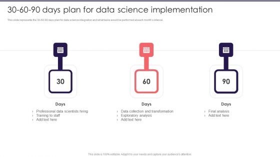 30 60 90 Days Plan For Data Science Implementation Summary PDF