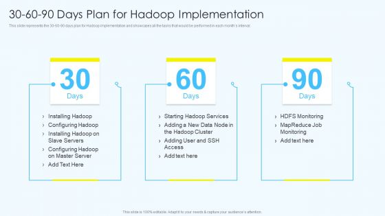 30 60 90 Days Plan For Hadoop Implementation Introduction PDF