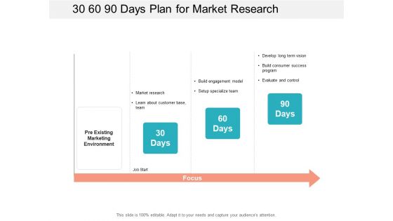 30 60 90 Days Plan For Market Research Ppt PowerPoint Presentation Show Master Slide