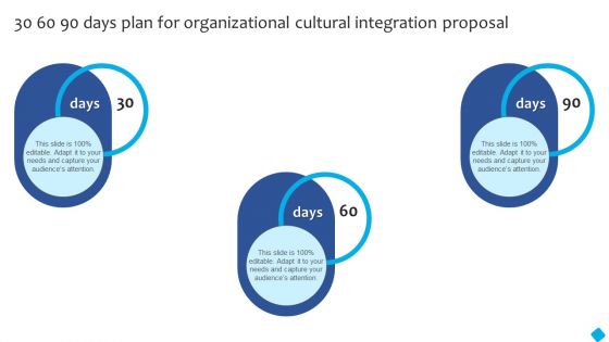 30 60 90 Days Plan For Organizational Cultural Integration Proposal Infographics PDF