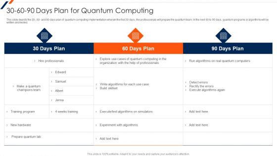 30 60 90 Days Plan For Quantum Computing Ppt Infographic Template Design Inspiration PDF