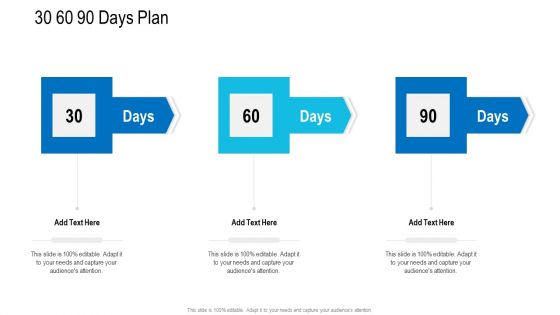 30 60 90 Days Plan Revenue Decrease Of A Beverage Company Ppt Gallery Graphic Images PDF