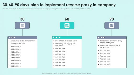 30 60 90 Days Plan To Implement Reverse Proxy In Company Pictures PDF