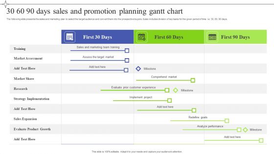 30 60 90 Days Sales And Promotion Planning Gantt Chart Pictures PDF 30 60 90 Days Sales And Promotion Planning Gantt Chart Pictures PDF