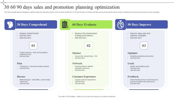 30 60 90 Days Sales And Promotion Planning Optimization Download PDF 30 60 90 Days Sales And Promotion Planning Optimization Download PDF