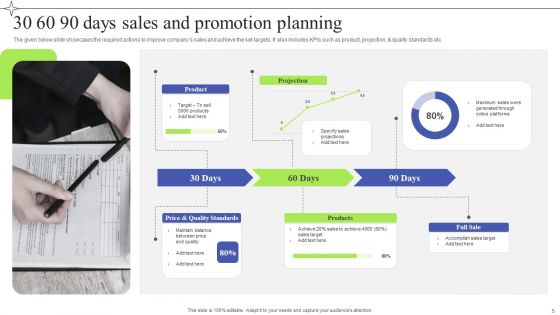 30 60 90 Days Sales And Promotion Planning Ppt PowerPoint Presentation Complete Deck With Slides