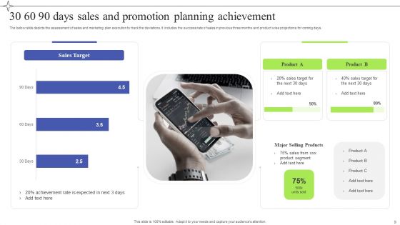 30 60 90 Days Sales And Promotion Planning Ppt PowerPoint Presentation Complete Deck With Slides