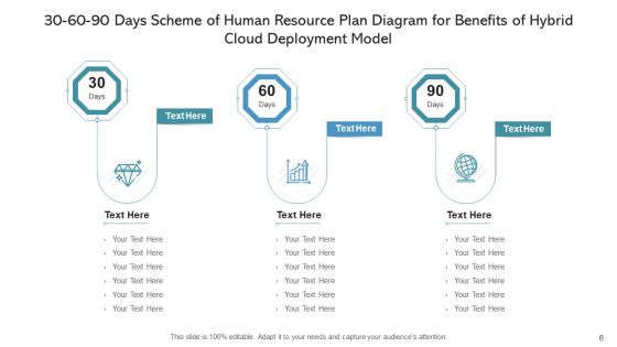 30 60 90 Days Scheme Of Human Resource Income Statement Ppt PowerPoint Presentation Complete Deck With Slides