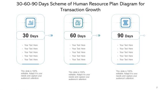 30 60 90 Days Scheme Of Human Resource Income Statement Ppt PowerPoint Presentation Complete Deck With Slides
