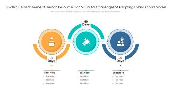 30 60 90 Days Scheme Of Human Resource Plan Visual For Challenges Of Adopting Hybrid Cloud Model Formats PDF