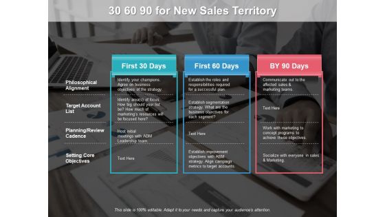30 60 90 For New Sales Territory Ppt PowerPoint Presentation Pictures Graphic Tips
