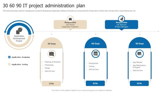 30 60 90 It Project Administration Plan Topics PDF 30 60 90 It Project Administration Plan Topics PDF