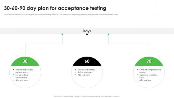 30 60 90 Day Plan For Acceptance Testing Acceptance Testing PPT Presentation