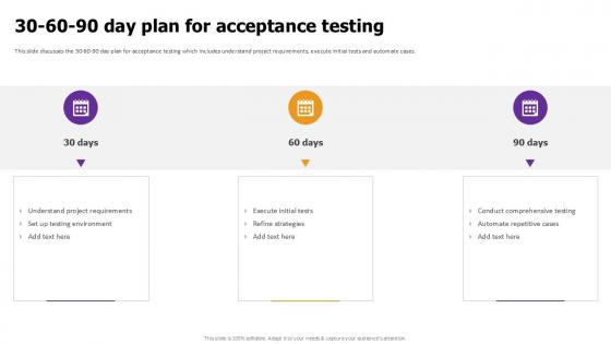 30 60 90 Day Plan For Effective Test Data Management Ppt Example