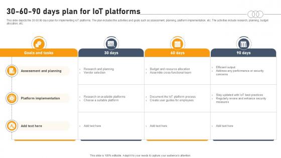 30 60 90 Days Plan For Iot Platforms Aws IOT Platform Ppt Example