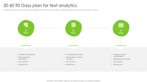 30 60 90 Days Plan For Text Analytics PPT Powerpoint SS