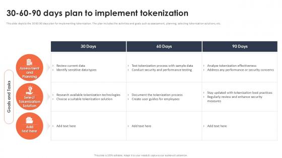 30 60 90 Days Plan To Implement Tokenization Securing Your Data Ppt Example